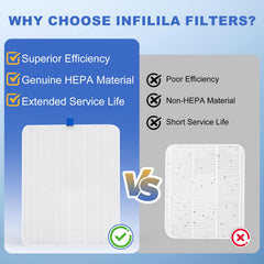 NXJ INFILILA close-up of filter material texture for efficient dust trapping