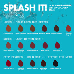 NYX Lip IV next to a coin for scale illustrating compact, travel-friendly size