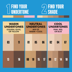 NYX PROFESSIONAL MAKEUP before and after spot concealment for visible improvement