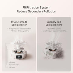 O NAIL grille close-up highlighting fan detail and consistent suction benefit