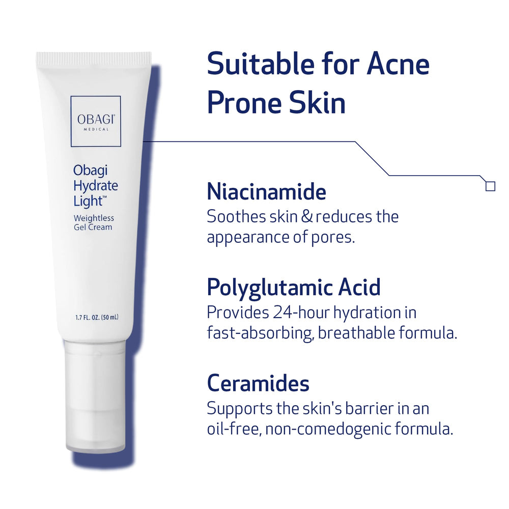 Obagi Hydrate Light applied on hand illustrating quick absorption benefit