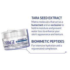 Obagi Medical label closeup showing ingredient callouts and peptide focus