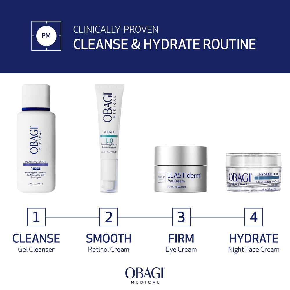 Obagi Medical 1.7 ounce size comparison showing travel-friendly portability