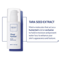 Obagi Hydrate skin before and after comparison showing improved texture benefit