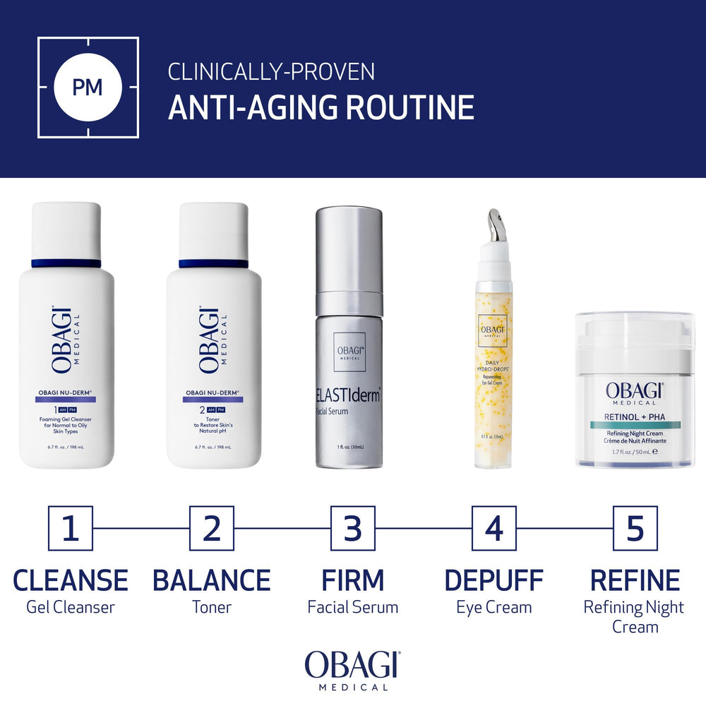 Obagi Medical applied to skin at night illustrating smoother texture