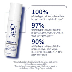Obagi Medical label detail showing key ingredients and calming benefits