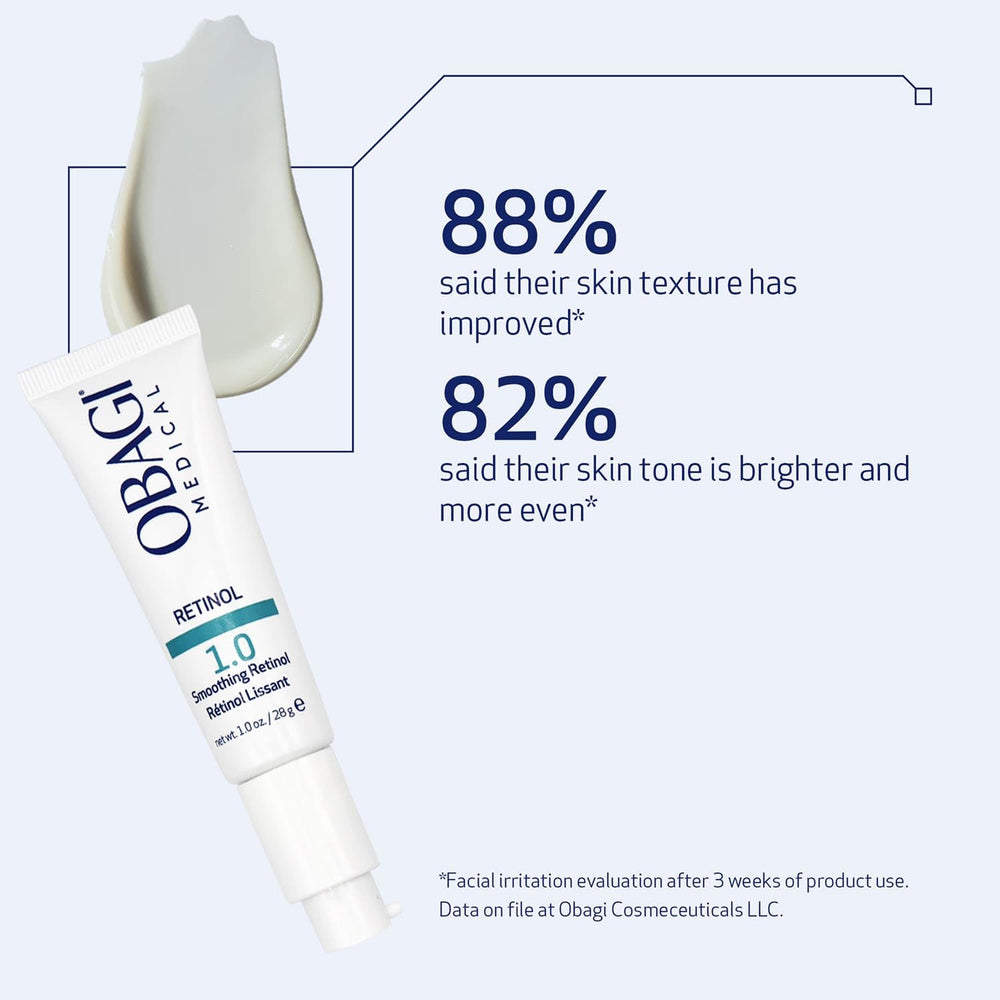 Obagi Medical dispensed pump dose illustrating controlled retinol amount