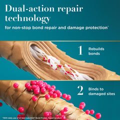 OGX label close-up showing ingredients and protein repair information