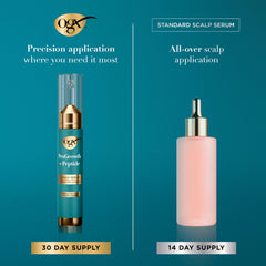 OGX ingredients visual featuring peptides, caffeine, and micro-algae for root support