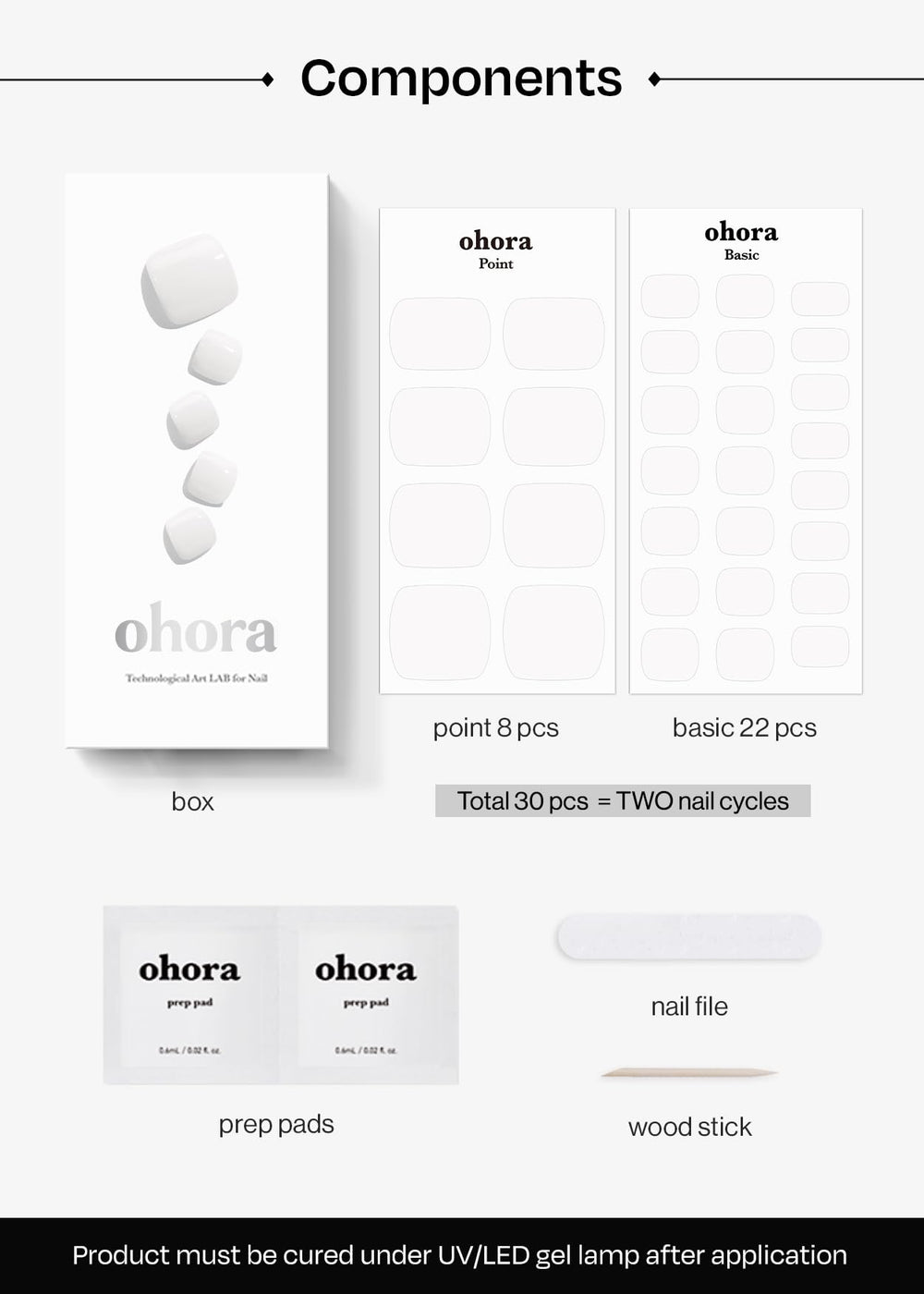 ohora hand pressing strip onto toe ready to press for secure adhesion
