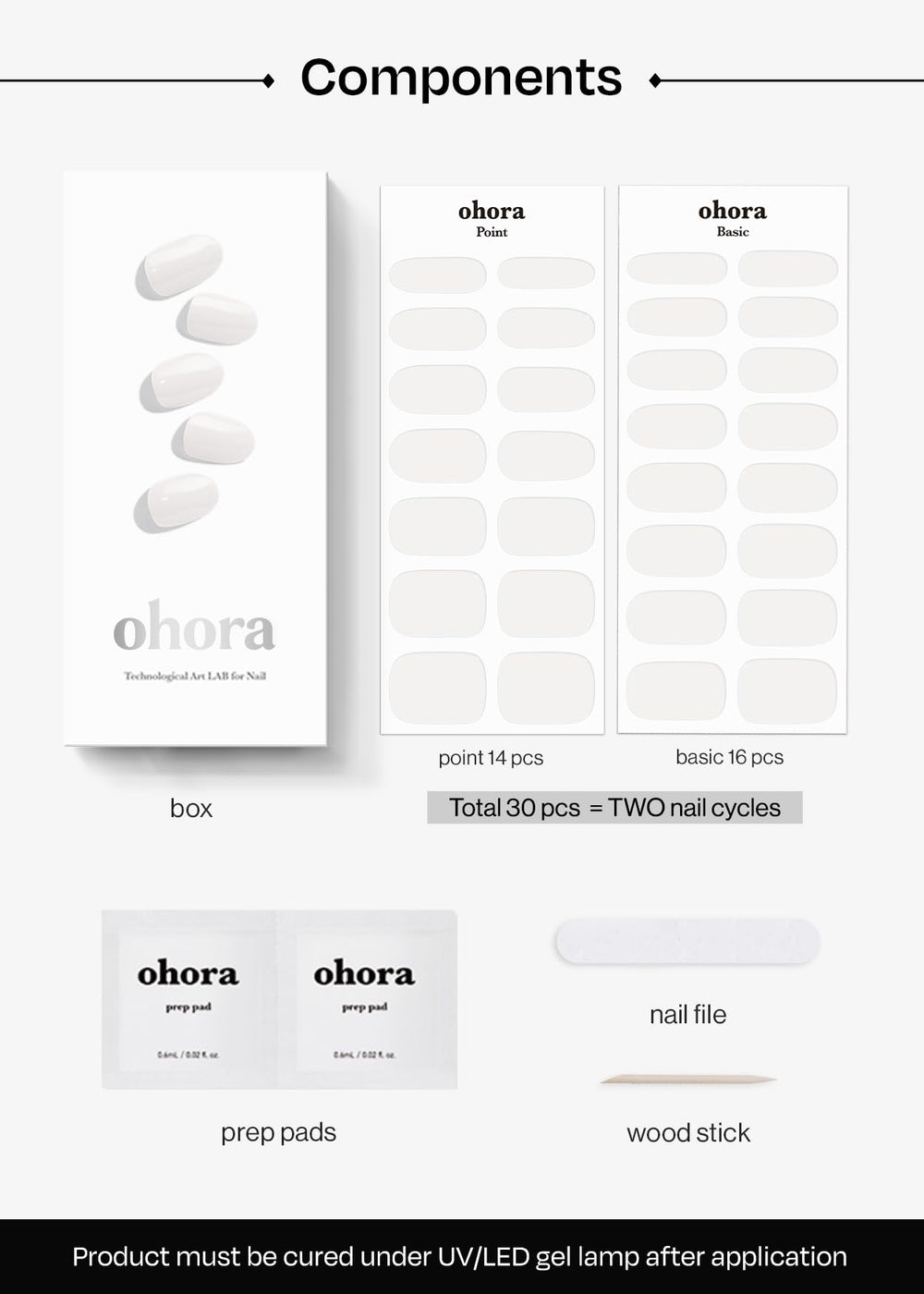 ohora glossy white nails curing under UV lamp demonstrating durable salon-quality finish