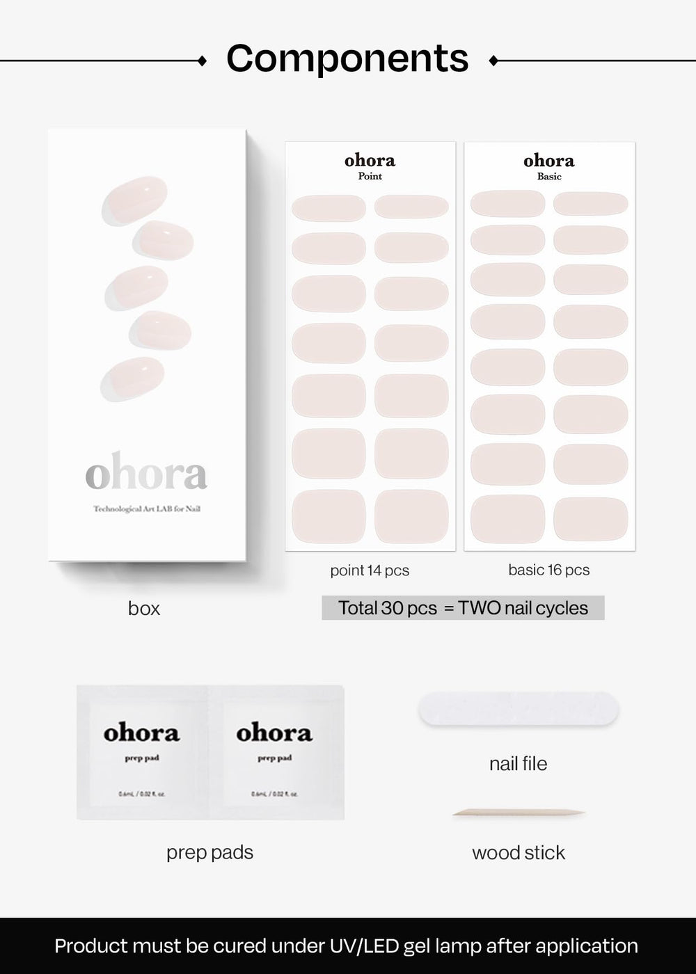 ohora kit contents with prep pads file and wooden stick included