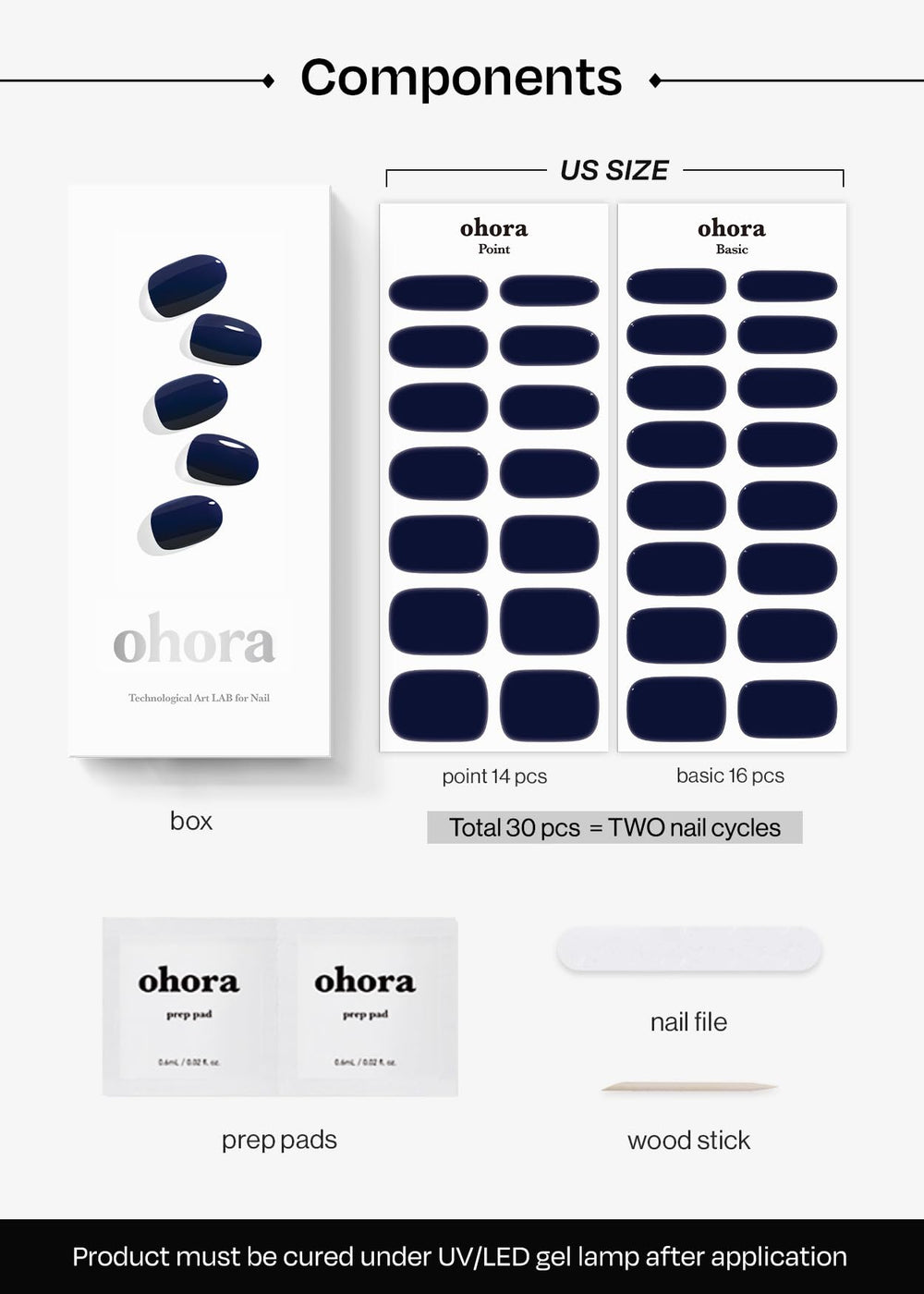 ohora layout of 15 sizes and 30 strips demonstrating perfect fit variety