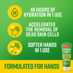 O'Keeffe's application on dry hands demonstrating quick absorption and immediate relief