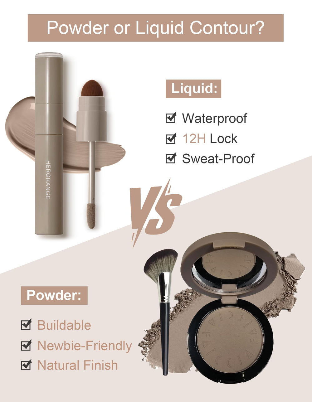 Okerker lifestyle bag ready shot showing easy travel and touch-up use
