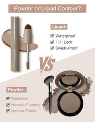 Okerker lifestyle bag ready shot showing easy travel and touch-up use