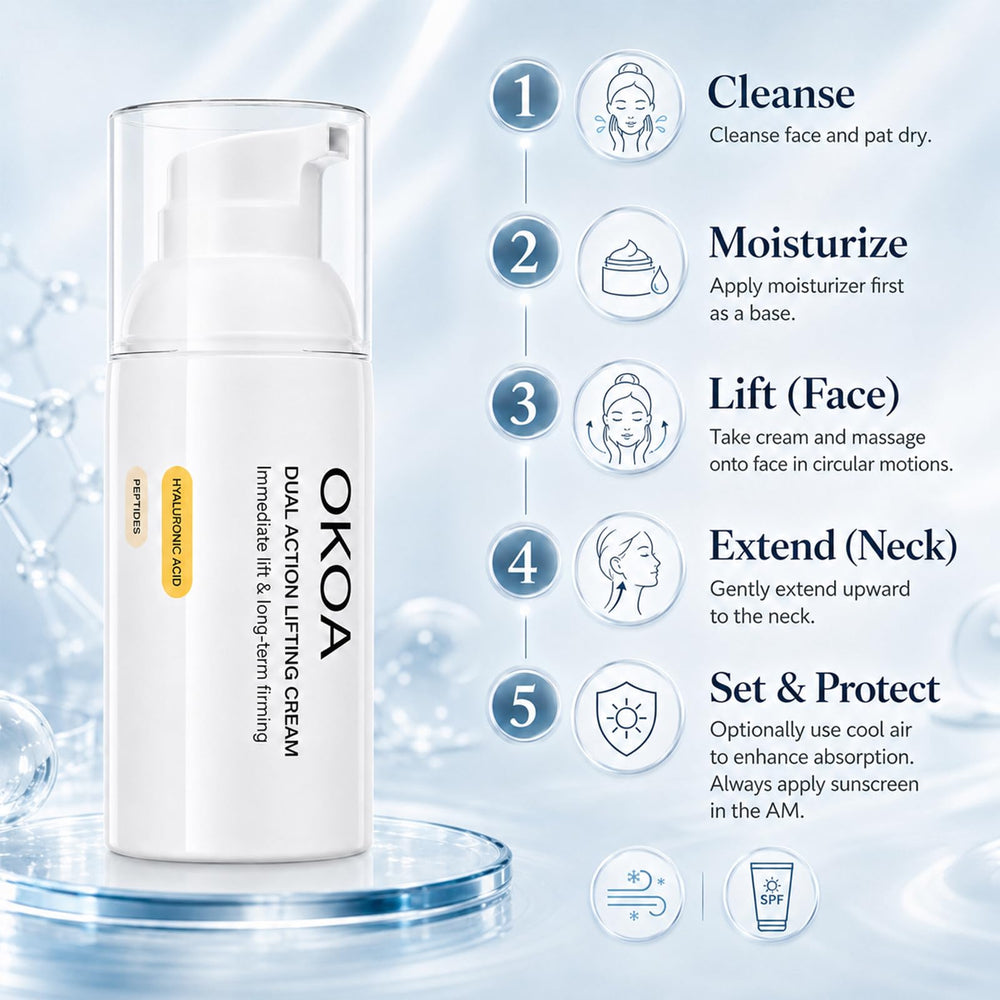 OKOA Cream with hyaluronic visual emphasizing hydration and moisture retention benefit