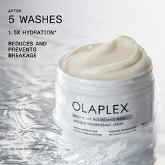 Label detail of Olaplex 200ml jar showing product name and lightweight hydration benefit