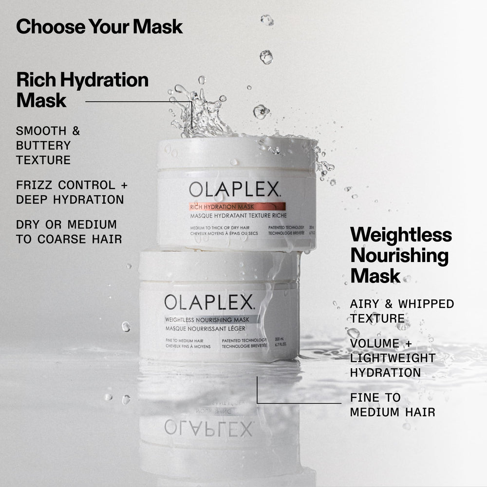 Olaplex mask on bathroom shelf in lifestyle scene conveying daily styling support