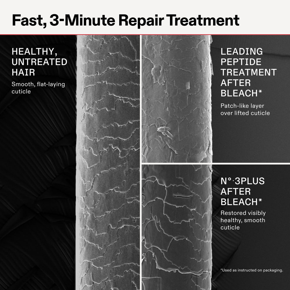 Olaplex N°.3PLUS bottle next to measuring marks showing precise dosage benefit