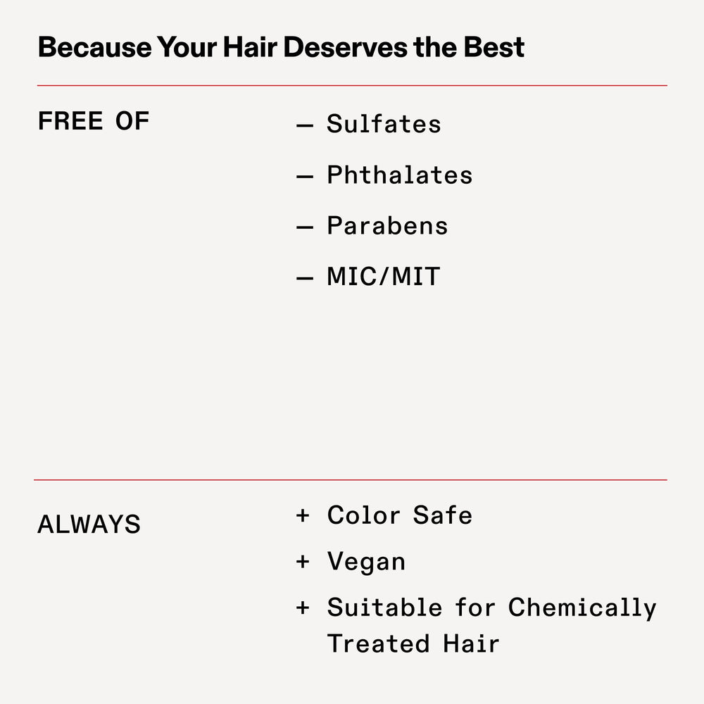 Olaplex Nº.4 bottle on bathroom shelf staged with towels, everyday routine benefit