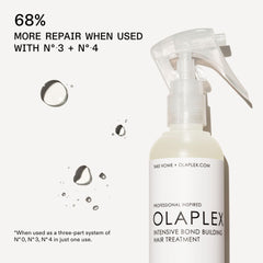 Olaplex No.0 nozzle detail highlighting precise applicator for targeted treatment