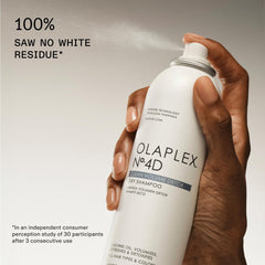 Olaplex Nº.4D applied to scalp demonstrating oil absorption and fresh roots
