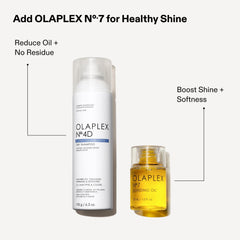 Olaplex Nº.4D in hand for size comparison showing travel-friendly convenience