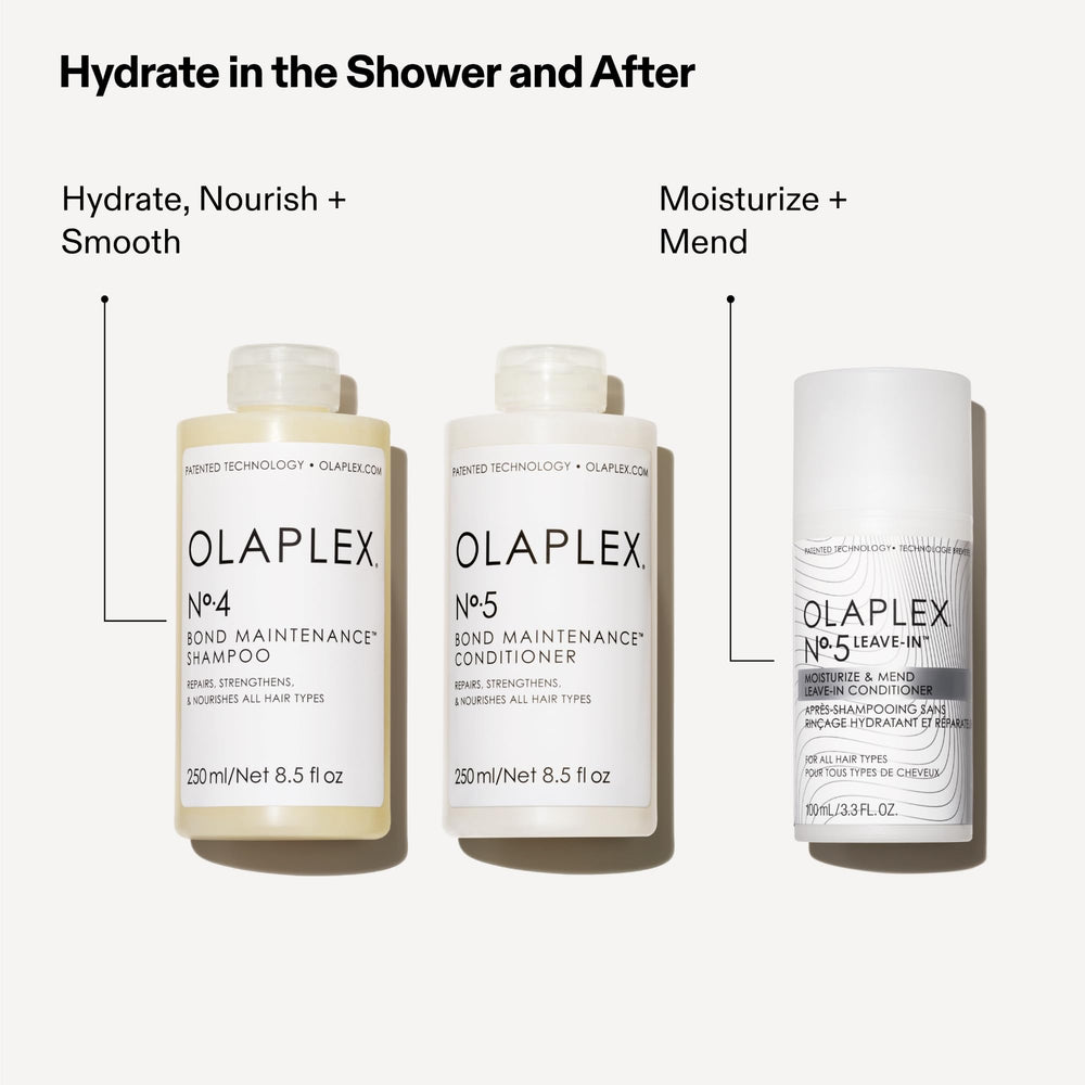 Olaplex Nº.5 before and after split ends comparison showing visible smoothing benefit
