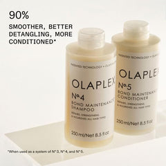 Olaplex No.5 conditioner cream close-up showing detangling and strengthening properties