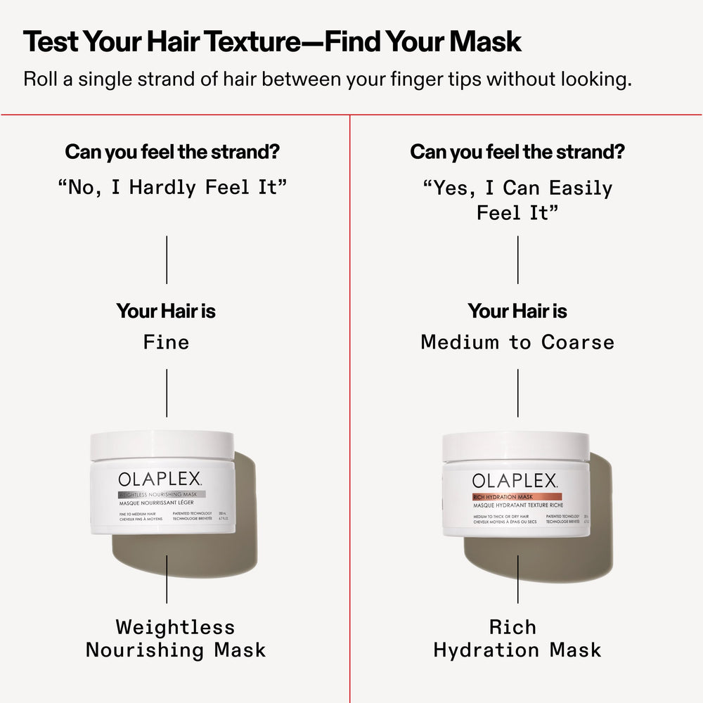Open jar top view of Olaplex mask revealing rich formula ready to condition