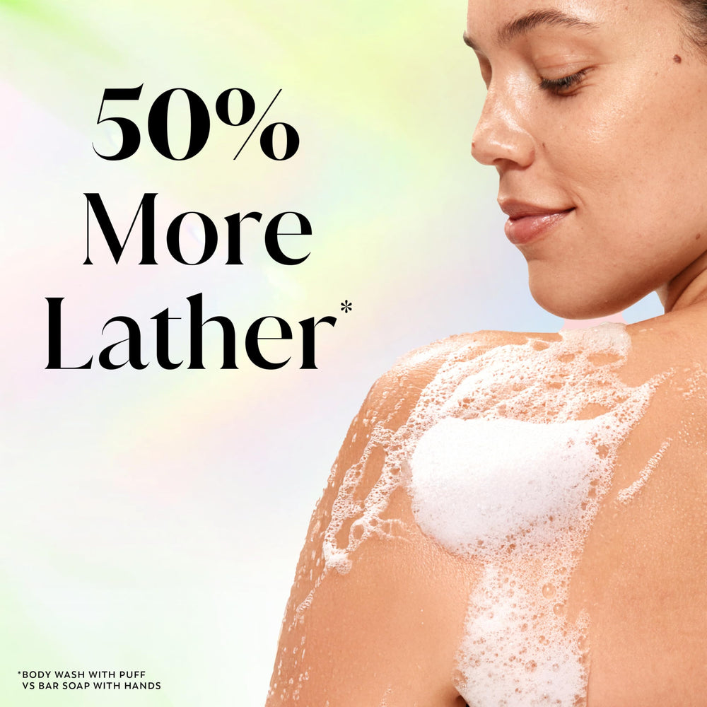 Olay bottle next to household items showing 35 fl oz scale