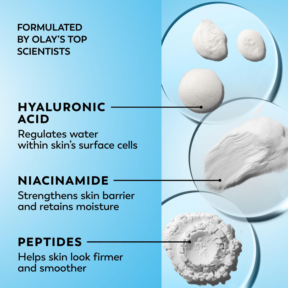 Olay ingredient visual hyaluronic and peptide focus illustrating deep hydration support