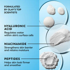 Olay ingredient visual hyaluronic and peptide focus illustrating deep hydration support