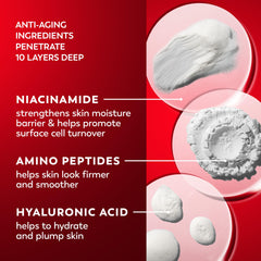Olay Regenerist on bathroom shelf in nightly routine, supports consistent use