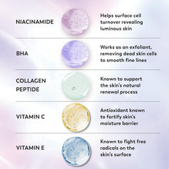 Olay creamy lather close-up demonstrating rich hydration during use