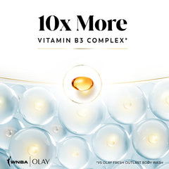 vanilla coconut jasmine elements beside Olay bottle showcasing scent profile benefit