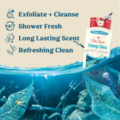 Old Spice pump dispensing lather for easy showers and quick cleansing