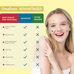 OMADOTO patches worn overnight showing secure, comfortable protection