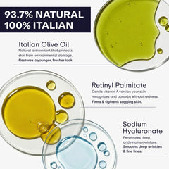 Omnis Uomo SerlinoLab applied along jawline and neck demonstrating firming and smoothing target areas