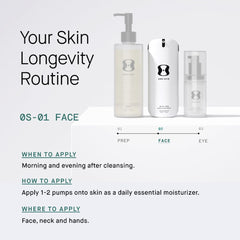 oneskin cartridge pictured on bathroom shelf showing daily routine convenience