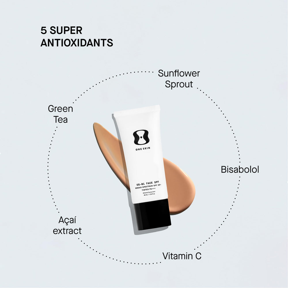 OneSkin bottle and ingredients label showing antioxidant and peptide blend