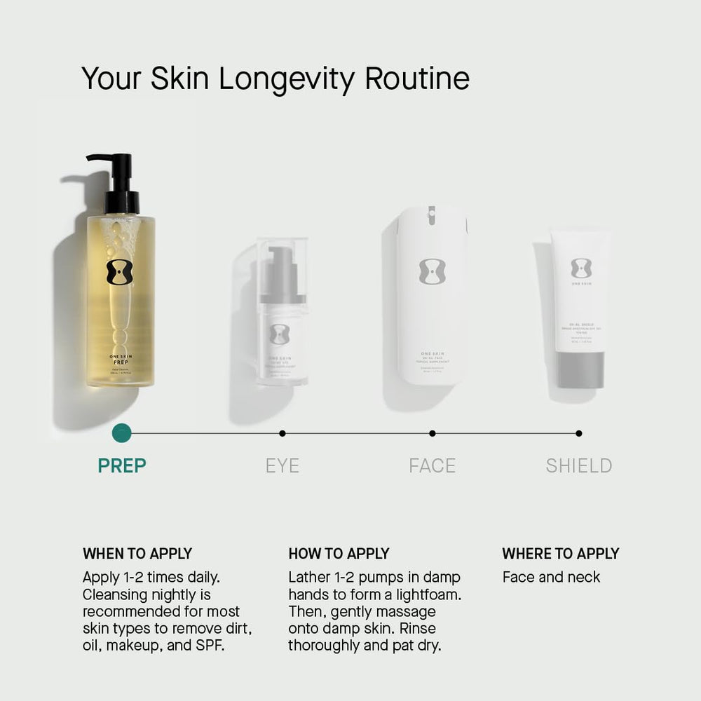 oneskin PREP in bathroom lifestyle setting showing routine-ready prep for serums benefit