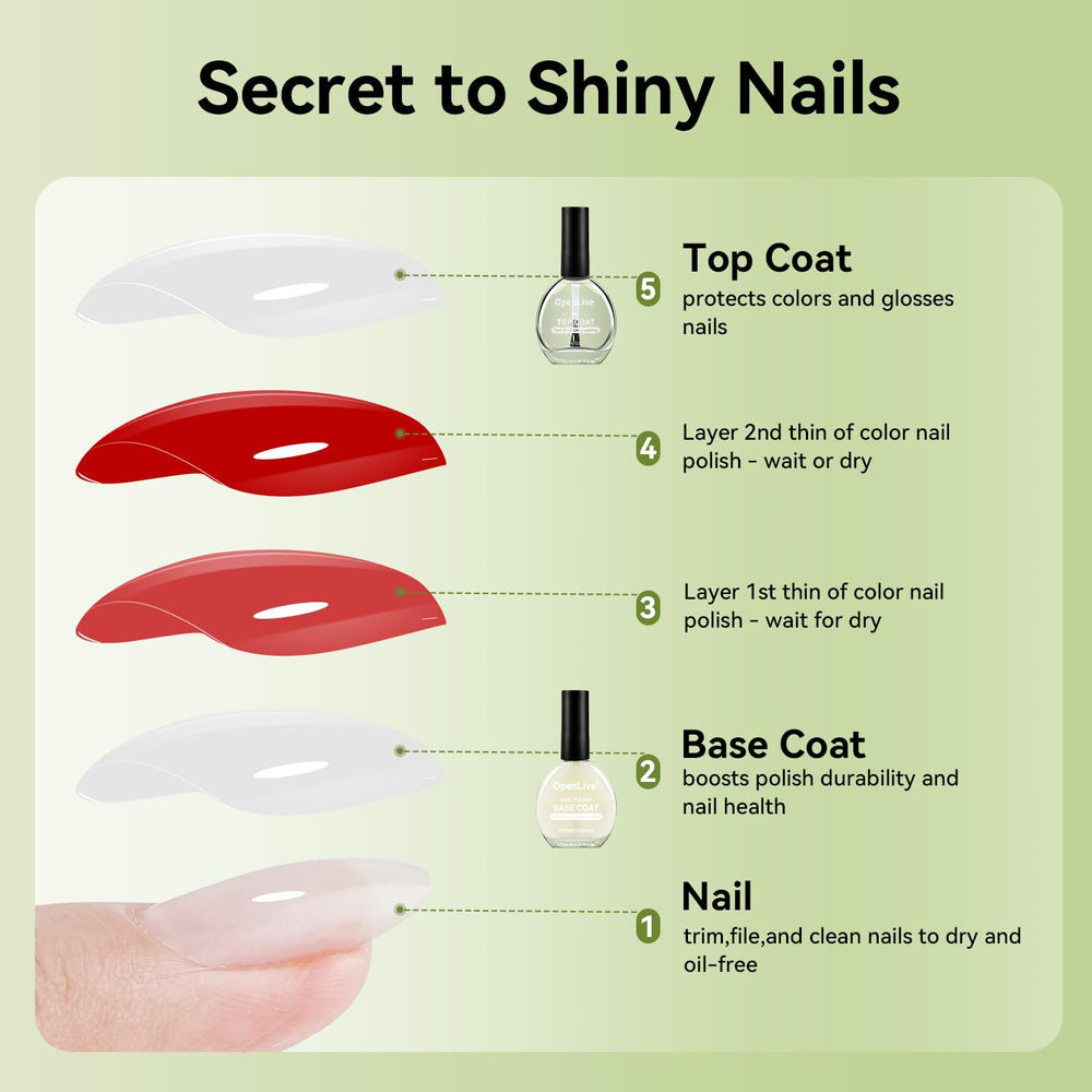 OpenLive salon lifestyle scene showing professional finish and long-lasting wear benefit
