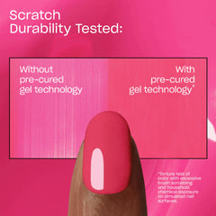 Styled manicure scene with OPI Big Apple Red conveying polished confidence