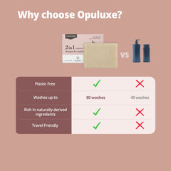 Opuluxe lifestyle bathroom shelf with bar promoting sustainable routine