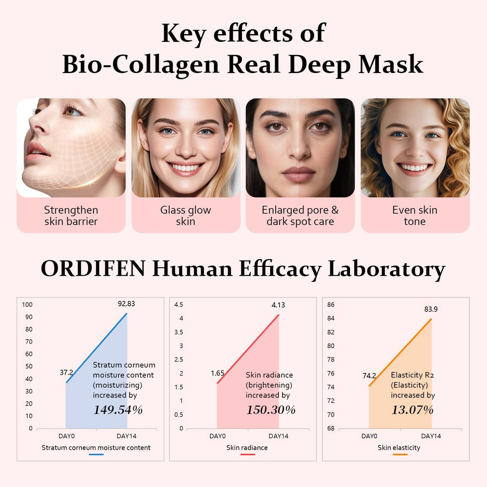 ORDIFEN peeled-off mask result revealing visibly smoother, hydrated skin next morning