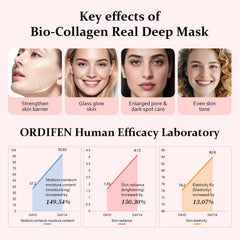 ORDIFEN peeled-off mask result revealing visibly smoother, hydrated skin next morning