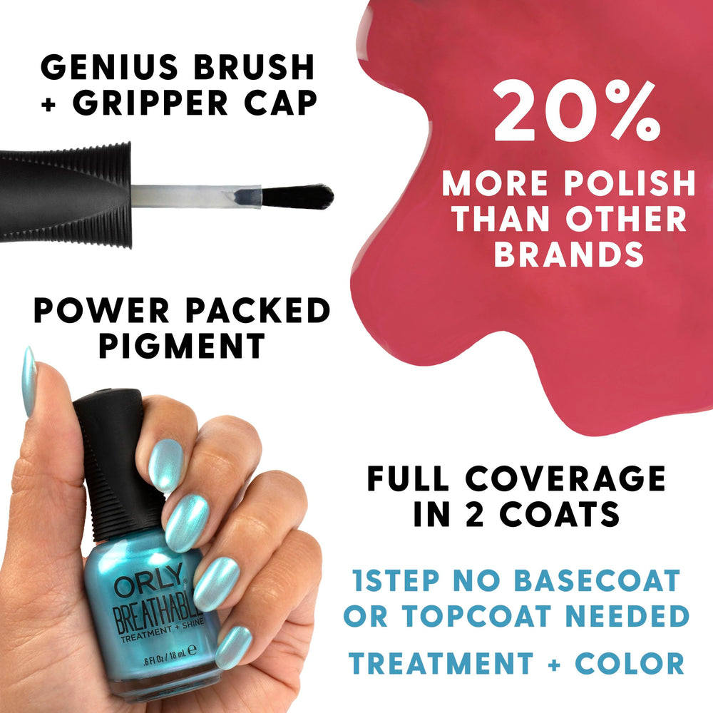 Orly brush stroke close-up revealing smooth formula and even application benefit