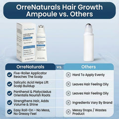 ORRÉNATURALS product staged on bathroom shelf suggesting daily routine